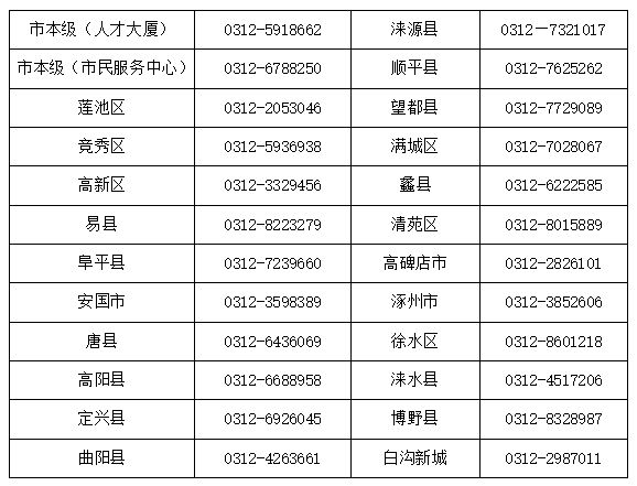 镇江最新医保卡有到期时间吗方法分析(最方便真实的镇江医保卡有到期时间吗现在方法)